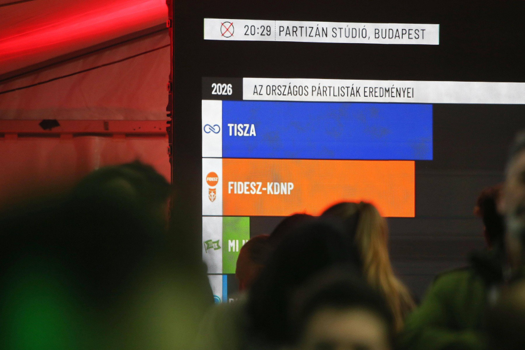 Megtörtént a lehetetlen, feketébe borult a Fidesz hangosbemondója